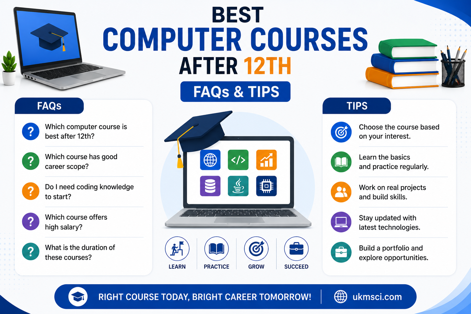 Best Computer Courses After 12th: FAQs and Tips